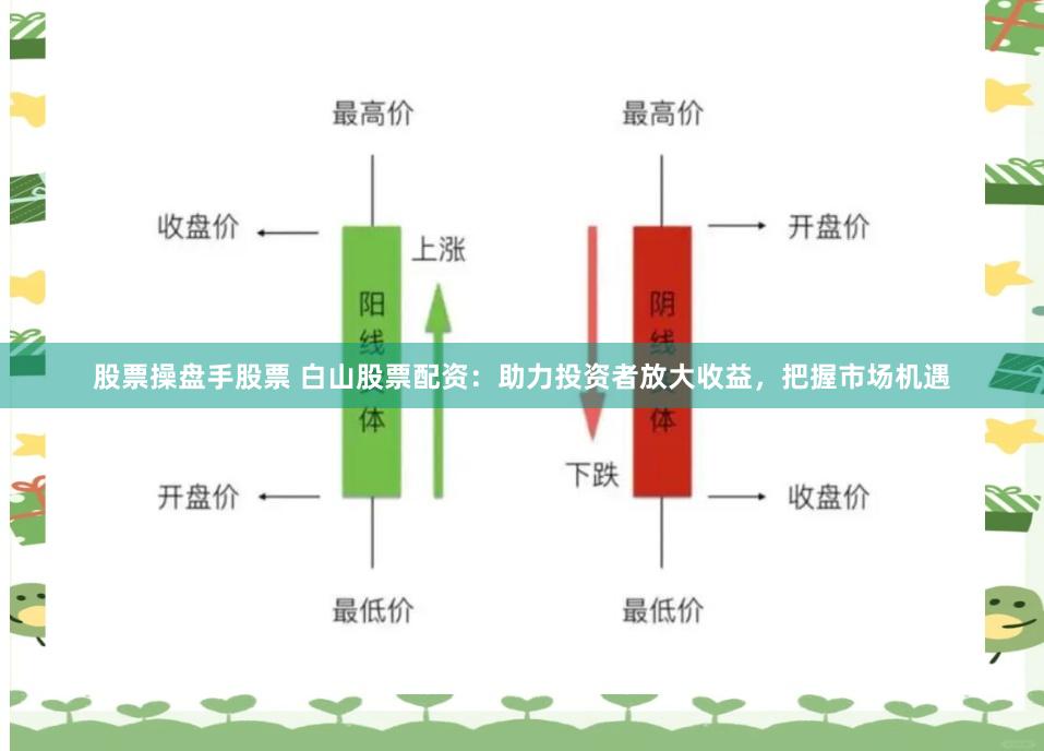 股票操盘手股票 白山股票配资：助力投资者放大收益，把握市场机遇