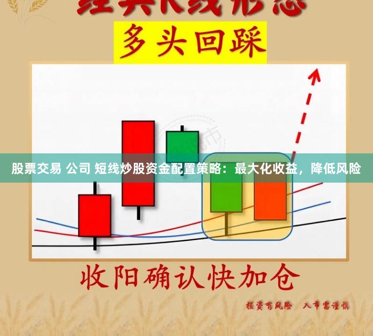 股票交易 公司 短线炒股资金配置策略：最大化收益，降低风险