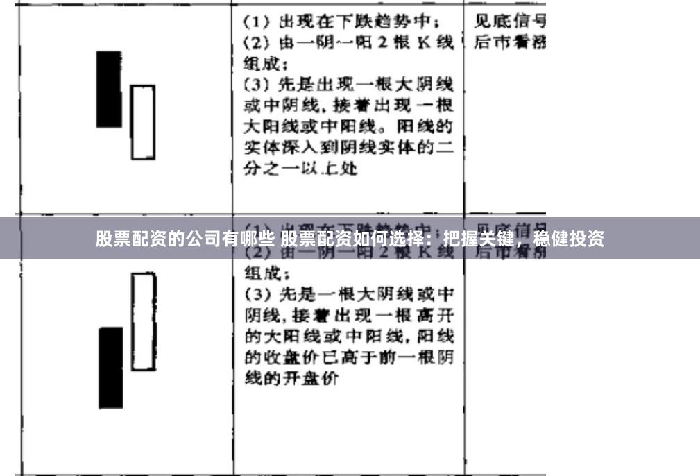 股票配资的公司有哪些 股票配资如何选择：把握关键，稳健投资