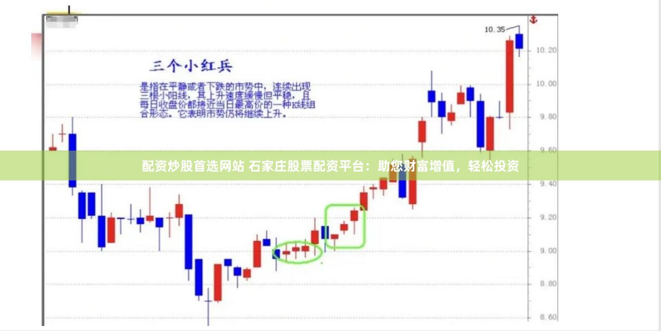 配资炒股首选网站 石家庄股票配资平台：助您财富增值，轻松投资