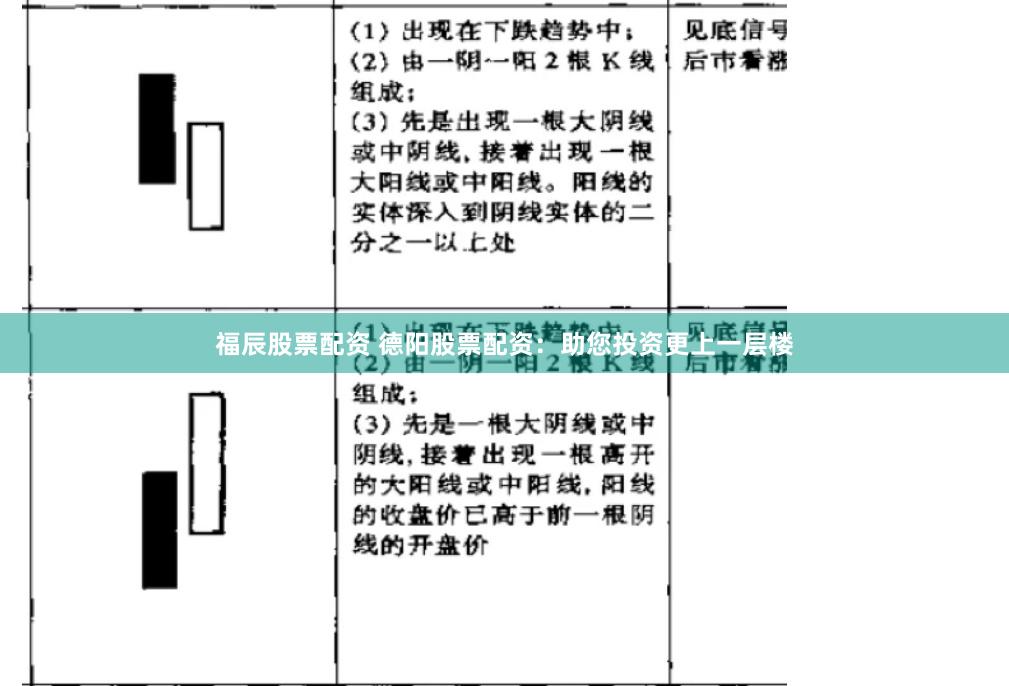 福辰股票配资 德阳股票配资：助您投资更上一层楼