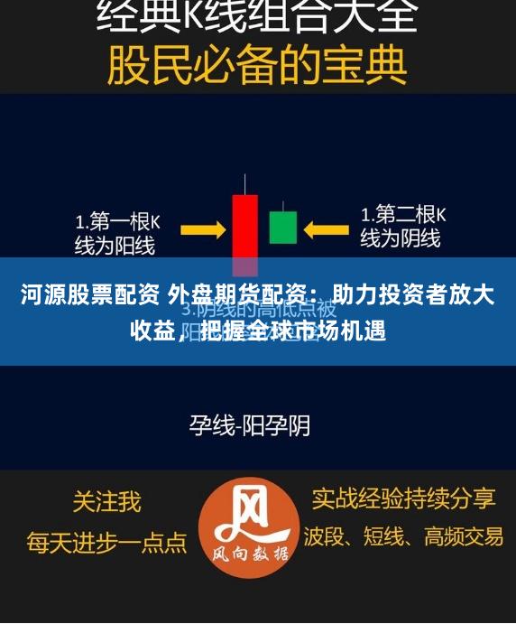 河源股票配资 外盘期货配资：助力投资者放大收益，把握全球市场机遇