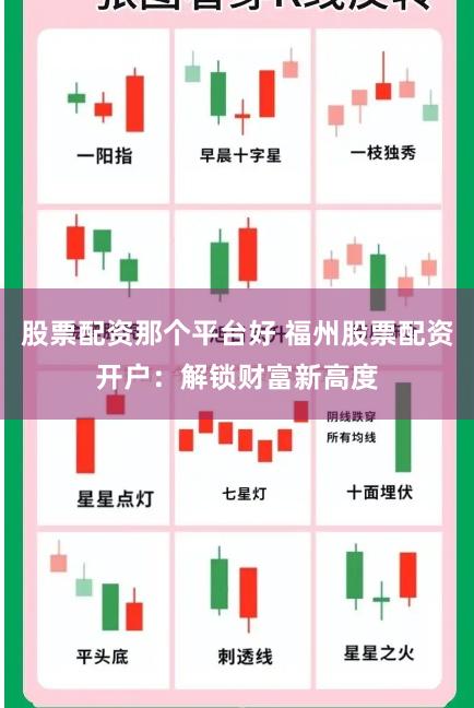 股票配资那个平台好 福州股票配资开户：解锁财富新高度