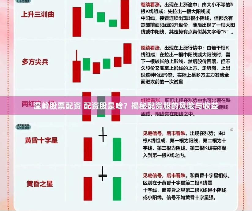 温岭股票配资 配资股是啥？揭秘配资股的风险与收益