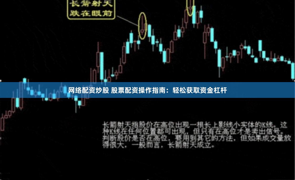 网络配资炒股 股票配资操作指南：轻松获取资金杠杆