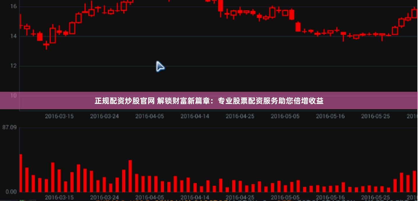 正规配资炒股官网 解锁财富新篇章：专业股票配资服务助您倍增收益