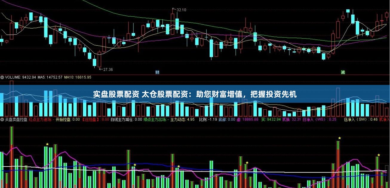 实盘股票配资 太仓股票配资：助您财富增值，把握投资先机