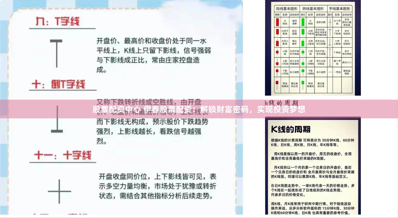股票配资中心 伊春股票配资：解锁财富密码，实现投资梦想