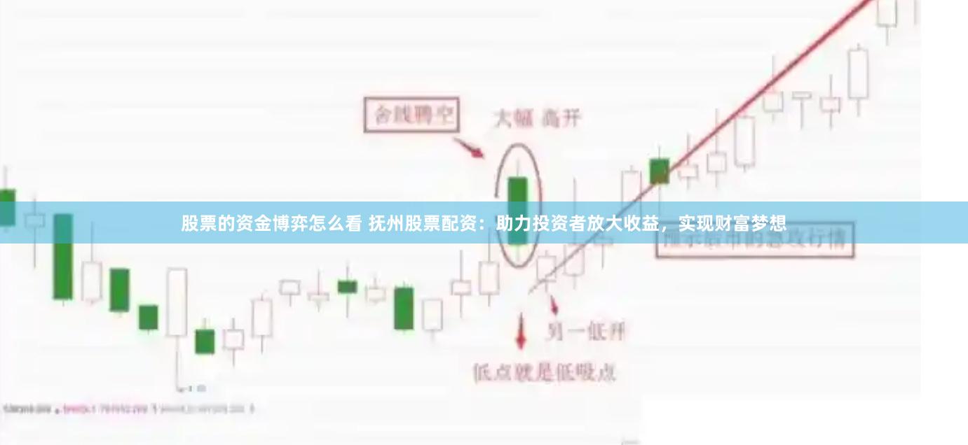 股票的资金博弈怎么看 抚州股票配资：助力投资者放大收益，实现财富梦想