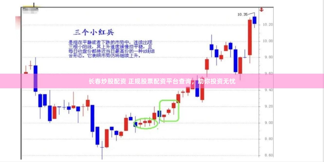 长春炒股配资 正规股票配资平台查询，助你投资无忧