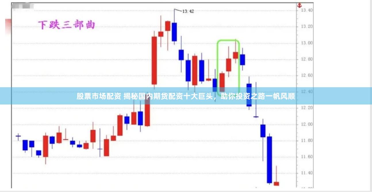 股票市场配资 揭秘国内期货配资十大巨头，助你投资之路一帆风顺