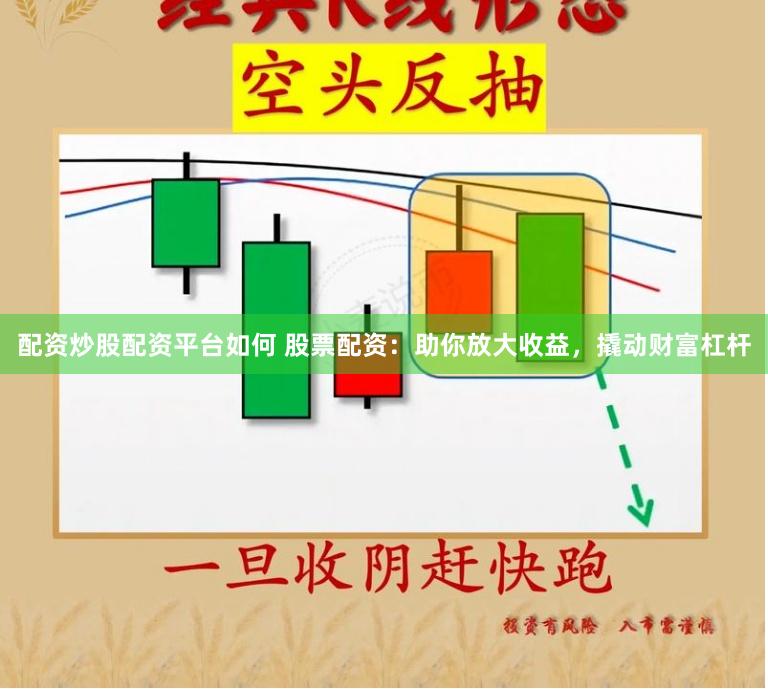 配资炒股配资平台如何 股票配资：助你放大收益，撬动财富杠杆