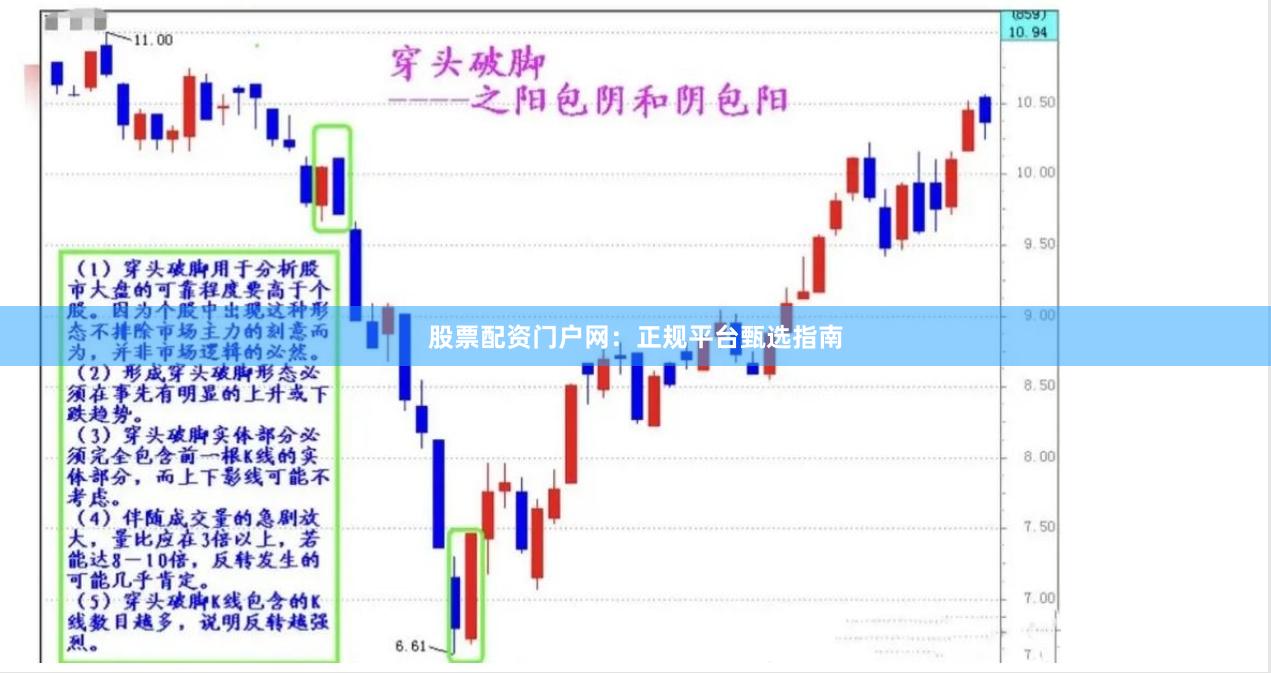 股票配资门户网：正规平台甄选指南