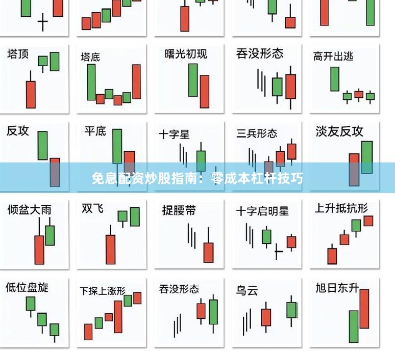 免息配资炒股指南：零成本杠杆技巧