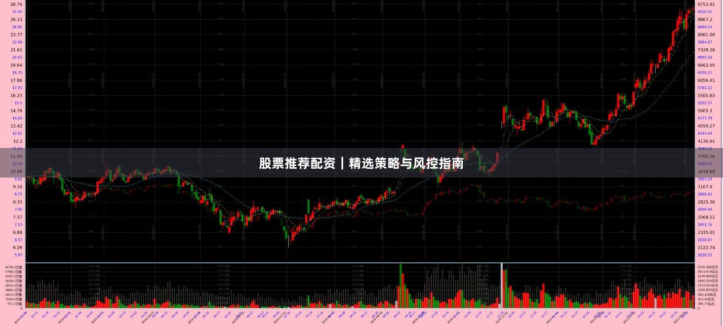 股票推荐配资｜精选策略与风控指南